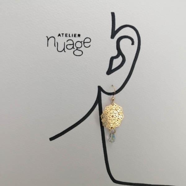 boucles d'oreilles avec estampe ajourée dorée et perles en cristal facettée avec reflets.
